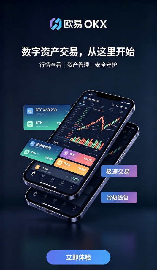 欧交易所app安装行情分析与交易操作